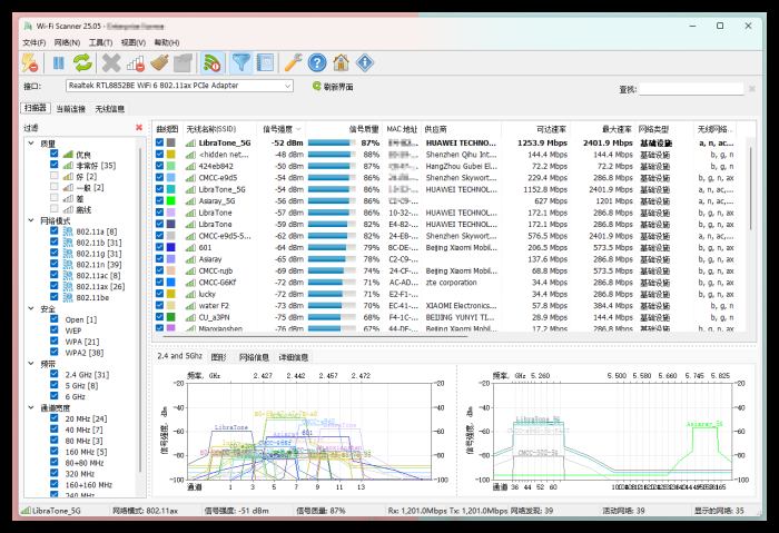 无线网络扫描与分析工具LizardSystems Wi-Fi